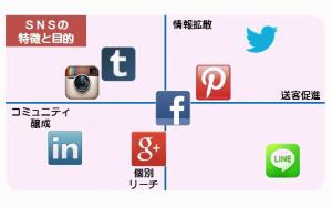 snsmap8.jpg