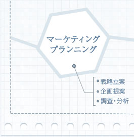 マーケティングプランニング ・戦略立案・企画提案・調査・分析